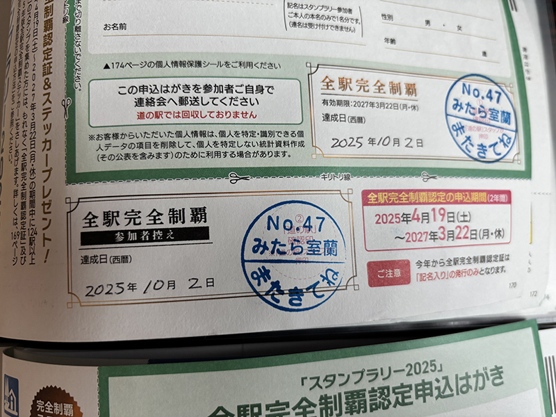 2025年度 北海道版 ガチャピンズラリー達成者