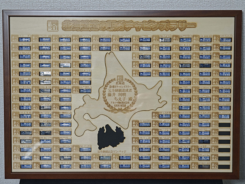 2025年度 北海道版 ガチャピンズラリー達成者