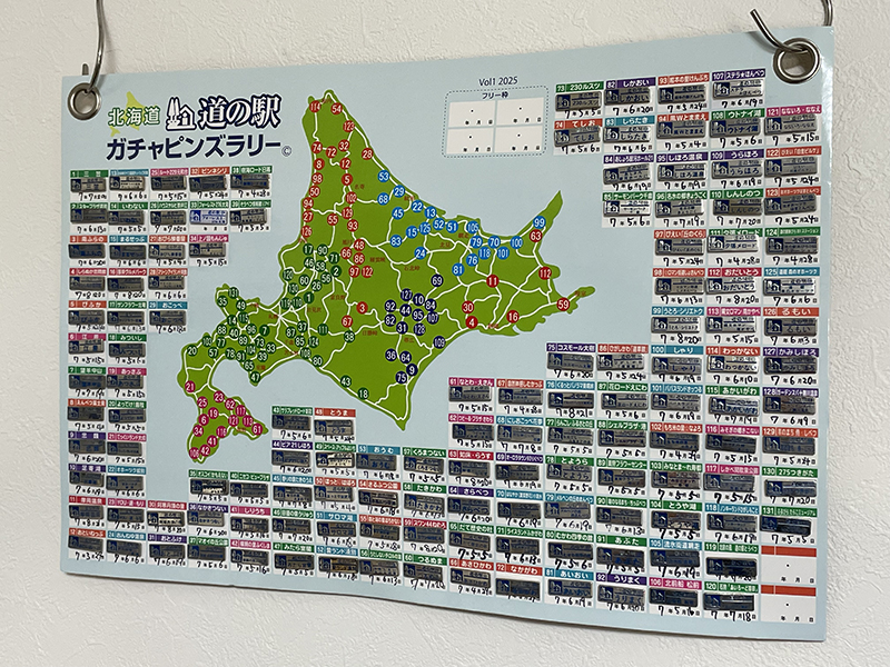 2025年度 北海道版 ガチャピンズラリー達成者