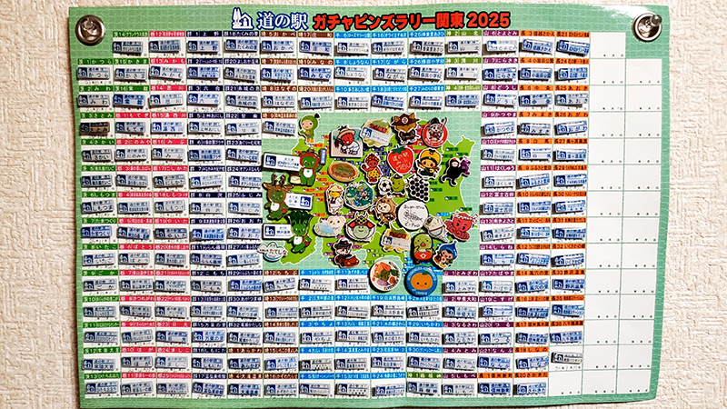 2025年度 関東版 ガチャピンズラリー達成者